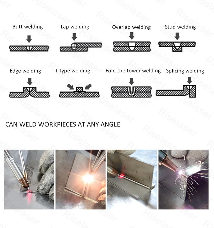 welding description welding description